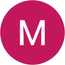 María P.M María P.M